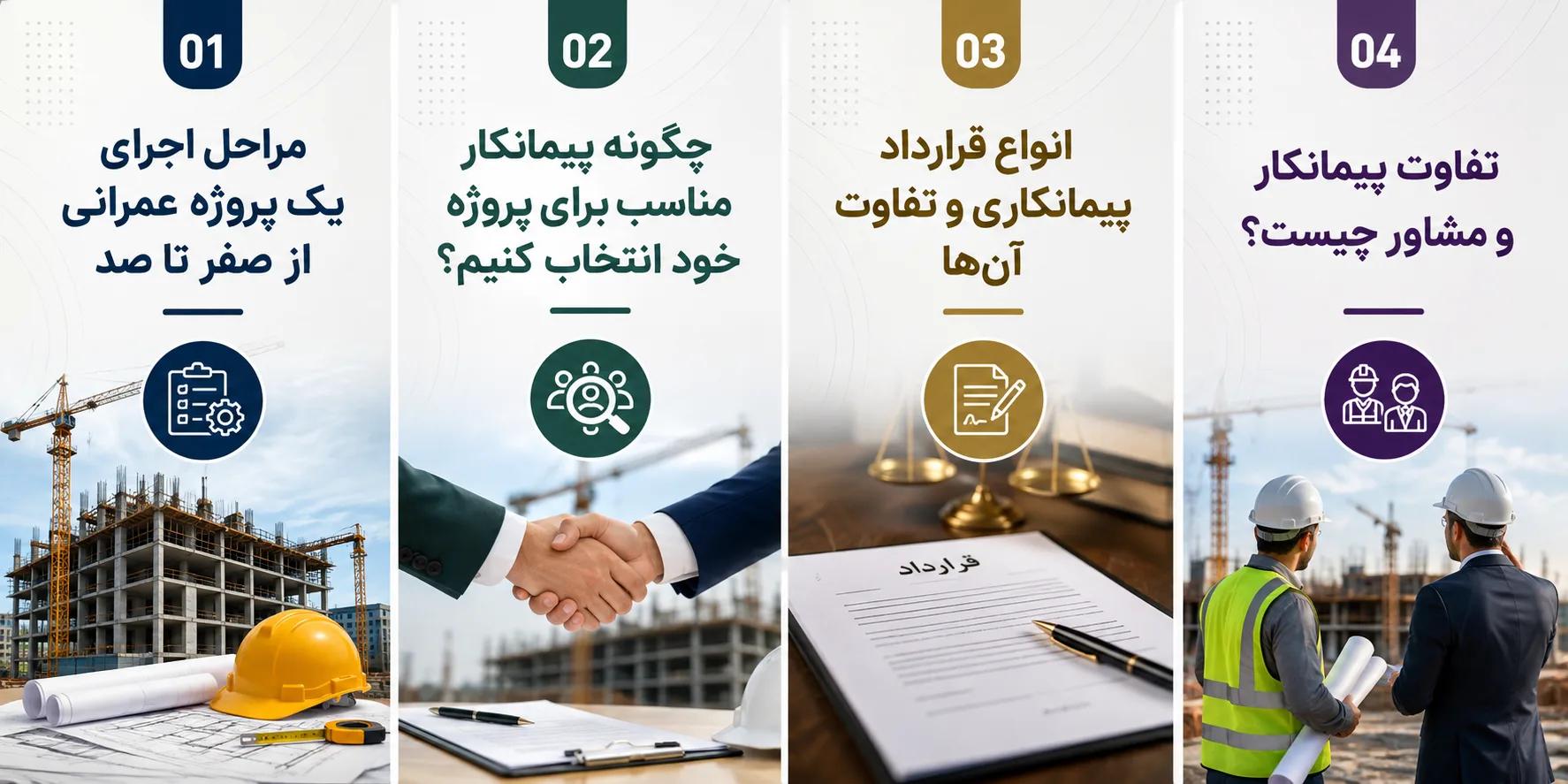 مراحل اجرای یک پروژه عمرانی از صفر تا صد