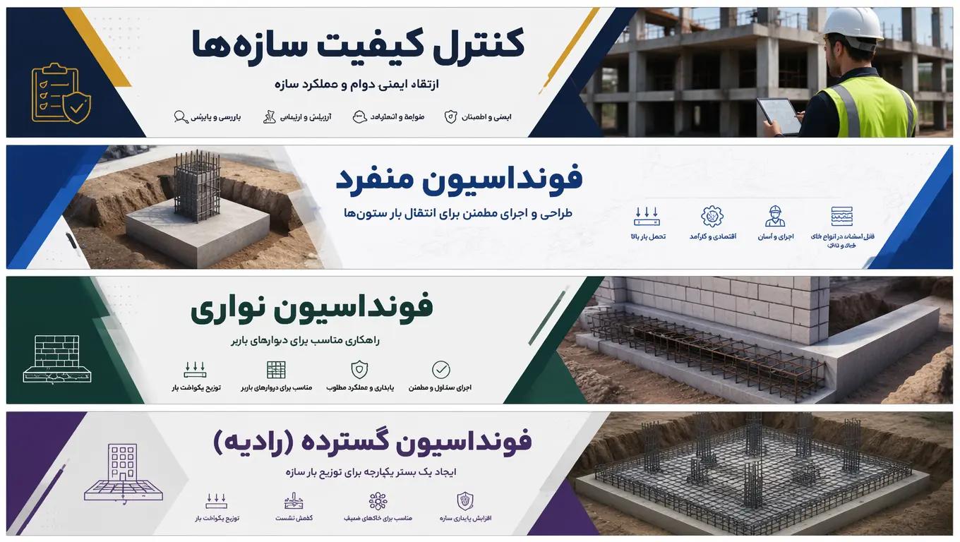 کنترل کیفیت سازهها و اهمیت آن در پروژههای عمرانی | سازه عمران سدید